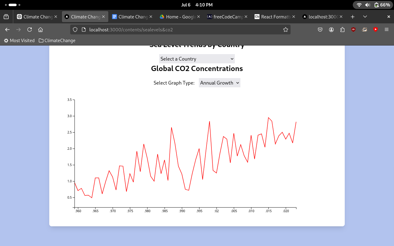 Sample homepage photo
